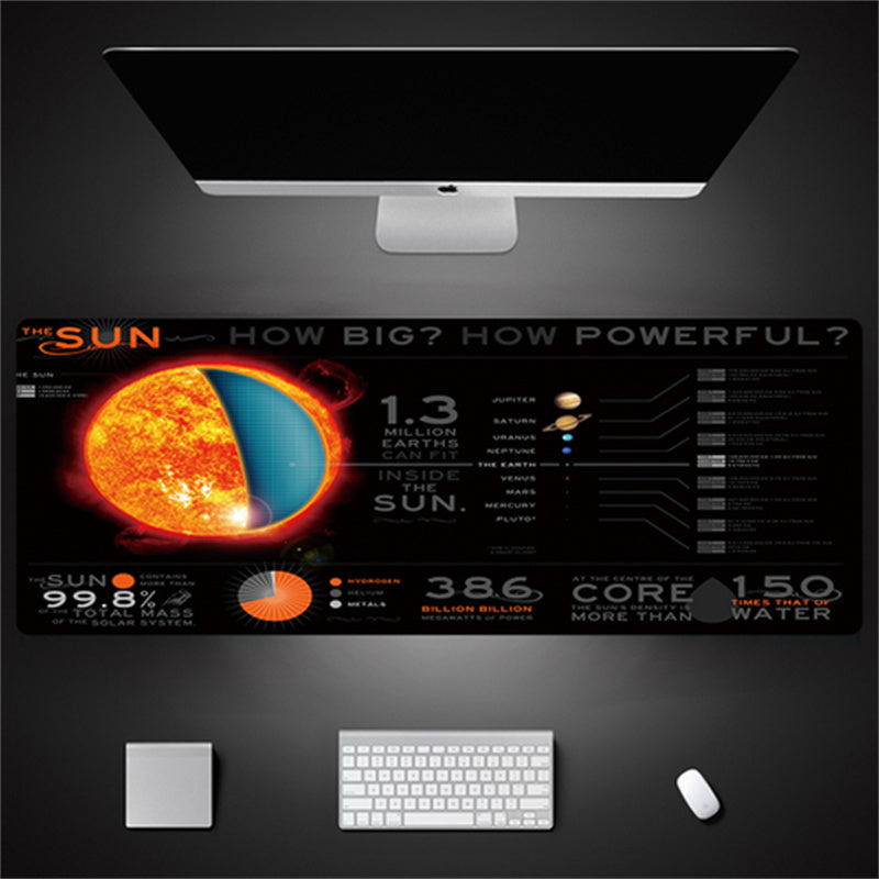 Oversized Technical Theme Seam Keyboard Mouse Desk Pad
