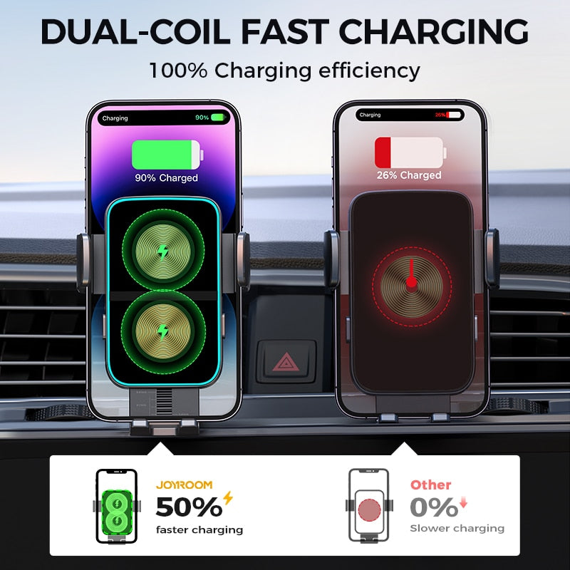 Car Dual Coil Fast Wireless Charging Phone Holder