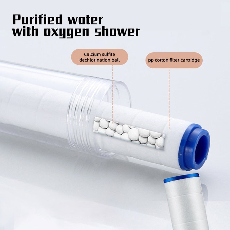 Double Sided Unique Shower Head With Adjustable Nozzle Sprayer