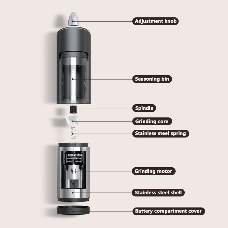 Automatic Electric Pepper& Spice Grinder
